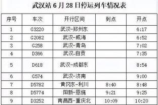 逆袭vs沉沦⚔️努涅斯8500万欧赛季16球11助，安东尼9500万1球1助